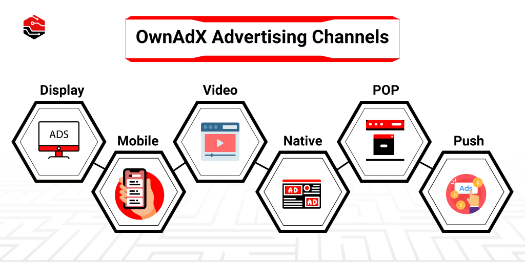 techbravo_OwnAdX-Advertising-Channels