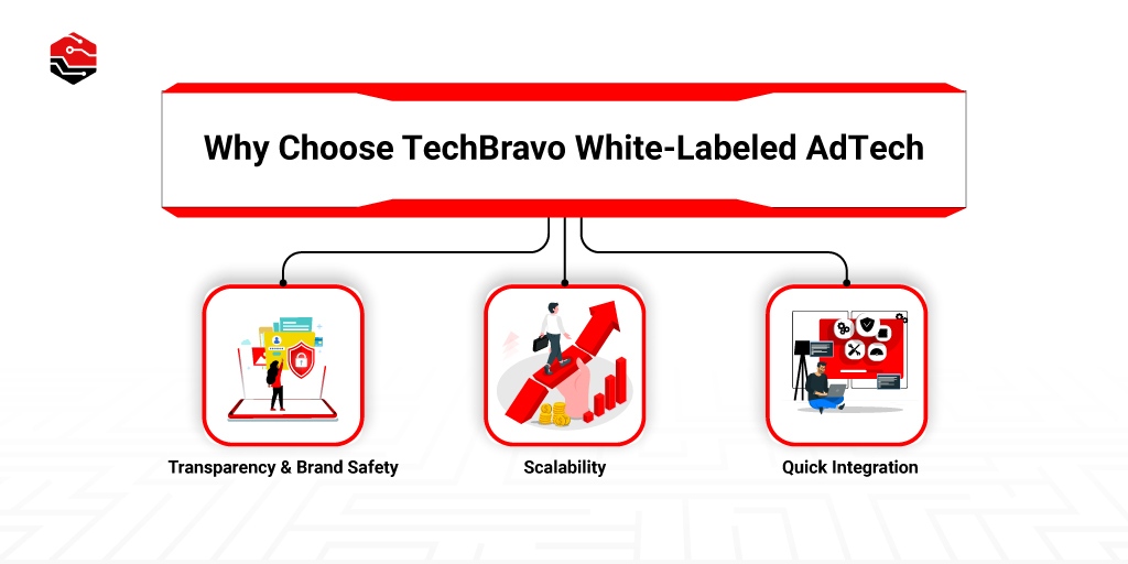 Why-Choose-TechBravo-White-Labeled-AdTech